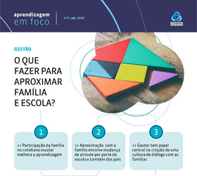 O que fazer para aproximar família e escola