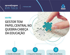 Gestor tem papel central no quebra-cabeça da educação
