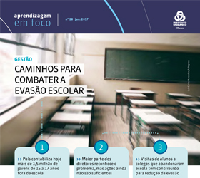 Caminhos para combater a evasão escolar