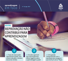 Reprovação não contribui para aprendizagem