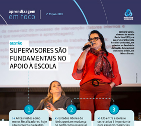 Supervisores são fundamentais no apoio à escola