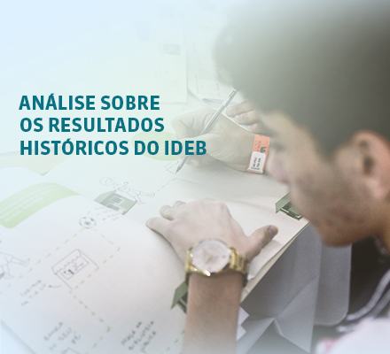 Análise sobre os resultados históricos do Ideb