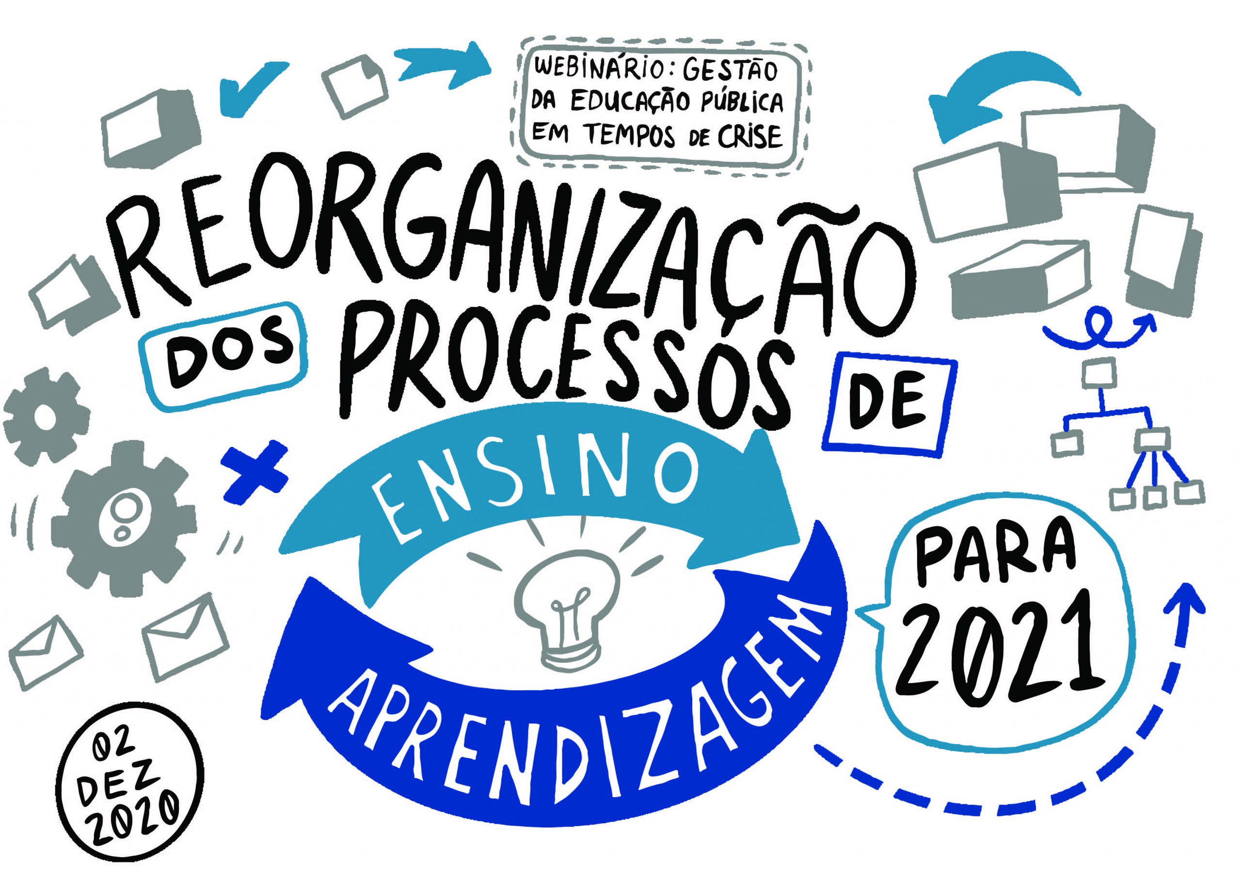 Instituto Unibanco discute como as redes de ensino estão reorganizando os processos de aprendizagem para 2021