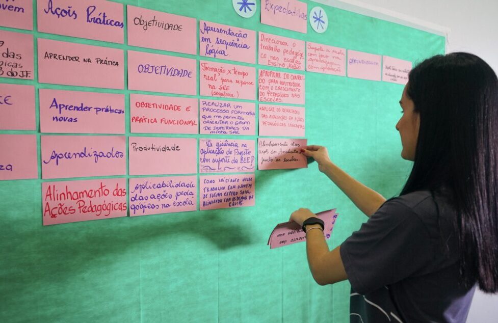 Como a gestão pode promover uma aprendizagem significativa